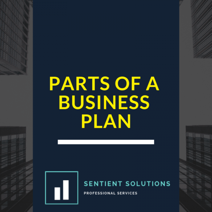 business plan involves parts