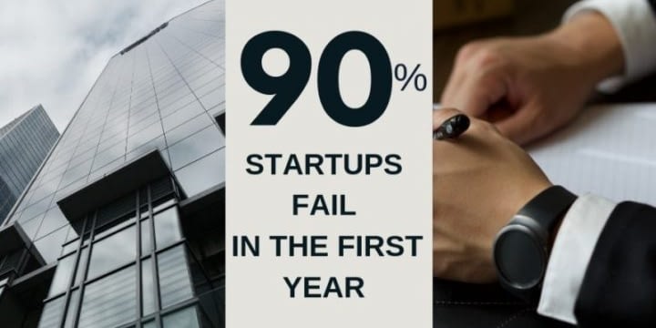 Startup Failure